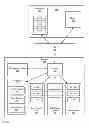 Fig. 07 - Bandwidth aware request throttling