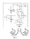 Fig. 02 - Dual mode USB and serial console port