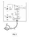 Fig. 06 - Dual mode USB and serial console port