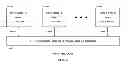 Fig. 02 - Implementing an inter-processor communication in a multi-core system using mmWave radios