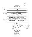 Fig. 04 - Systems and methods for impedance matching for multi-drop topologies