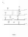 Fig. 02 - Configuration snooping bridge