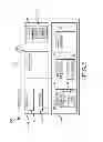 Fig. 06 - Central out of band management of field replaceable united of computing rack