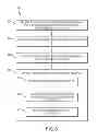 Fig. 07 - Central out of band management of field replaceable united of computing rack