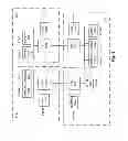 Fig. 04 - Updating memory topology information for virtual machines