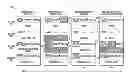 Fig. 01 - Robust sector ID scheme for tracking dead sectors to automate search and copydown