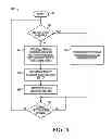 Fig. 07 - Robust sector ID scheme for tracking dead sectors to automate search and copydown