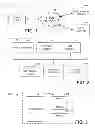 Fig. 02 - Data update management in a cloud computing environment