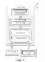 Fig. 02 - I/O hint framework for Server Flash Cache