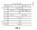Fig. 06 - I/O hint framework for Server Flash Cache