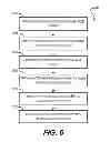 Fig. 07 - I/O hint framework for Server Flash Cache