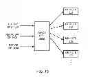 Fig. 07 - Storage control system with data management mechanism and method of operation thereof