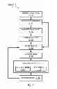Fig. 08 - Storage control system with data management mechanism and method of operation thereof