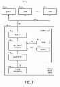 Fig. 02 - METADATA MANAGEMENT FOR A FLASH DRIVE