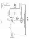 Fig. 09 - METADATA MANAGEMENT FOR A FLASH DRIVE
