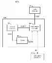 Fig. 01 - Fast read in write-back cached memory