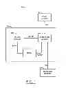 Fig. 02 - Fast read in write-back cached memory