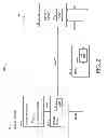 Fig. 03 - Fast read in write-back cached memory