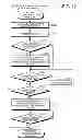 Fig. 13 - MEMORY DEVICE AND COMPUTER SYSTEM
