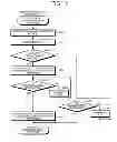 Fig. 14 - MEMORY DEVICE AND COMPUTER SYSTEM