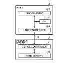 Fig. 01 - Memory device