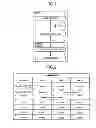 Fig. 02 - Memory device