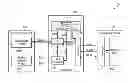 Fig. 01 - Integrated circuit for computing target entry address of buffer descriptor based on data block offset, method of operating same, and system including same