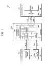 Fig. 02 - Integrated circuit for computing target entry address of buffer descriptor based on data block offset, method of operating same, and system including same