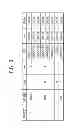 Fig. 09 - Integrated circuit for computing target entry address of buffer descriptor based on data block offset, method of operating same, and system including same