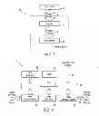 Fig. 02 - Memory systems