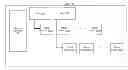 Fig. 01 - MULTI-PURPOSE REGISTER PROGRAMMING VIA PER DRAM ADDRESSABILITY MODE