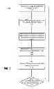 Fig. 06 - MULTI-PURPOSE REGISTER PROGRAMMING VIA PER DRAM ADDRESSABILITY MODE