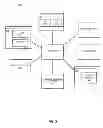 Fig. 07 - MULTI-PURPOSE REGISTER PROGRAMMING VIA PER DRAM ADDRESSABILITY MODE