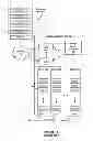 Fig. 02 - Object storage system