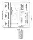 Fig. 09 - Object storage system