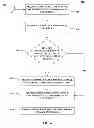 Fig. 07 - Affinity group access to global data