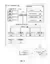 Fig. 02 - Affinity group access to global data
