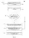 Fig. 07 - Affinity group access to global data