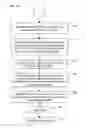Fig. 08 - Wait-free algorithm for inter-core, inter-process, or inter-task communication
