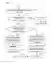 Fig. 09 - Wait-free algorithm for inter-core, inter-process, or inter-task communication
