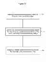 Fig. 07 - Cross-point resistive-based memory architecture