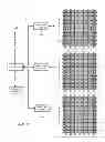 Fig. 08 - Cross-point resistive-based memory architecture