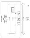 Fig. 02 - Cloning live virtual machines