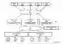Fig. 01 - System and method for a scalable crash-consistent snapshot operation