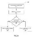 Fig. 07 - System and method for a scalable crash-consistent snapshot operation