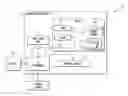 Fig. 01 - Identifying and accessing reference data in an in-memory data grid