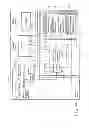 Fig. 35 - Storage system in which fictitious information is prevented