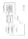 Fig. 49 - Storage system in which fictitious information is prevented