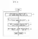 Fig. 06 - Storage controller, storage system, method of controlling storage controller, and computer-readable storage medium having storage control program stored therein