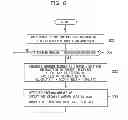 Fig. 09 - Storage controller, storage system, method of controlling storage controller, and computer-readable storage medium having storage control program stored therein